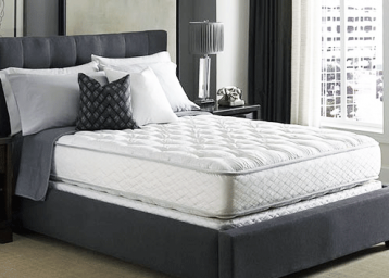 Hotel Mattress Brands & Types Used | Best Brands & Suppliers